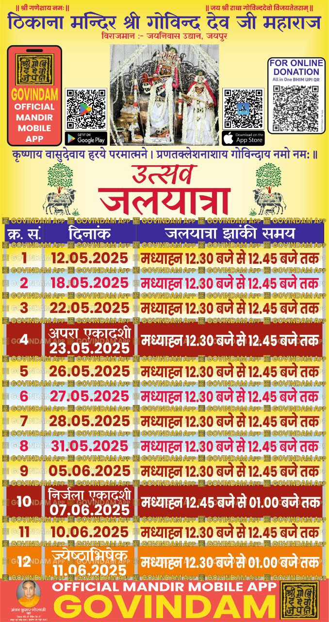 Mandir Shri Govind Dev Ji